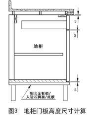 圖3 地柜門板高度尺寸計算